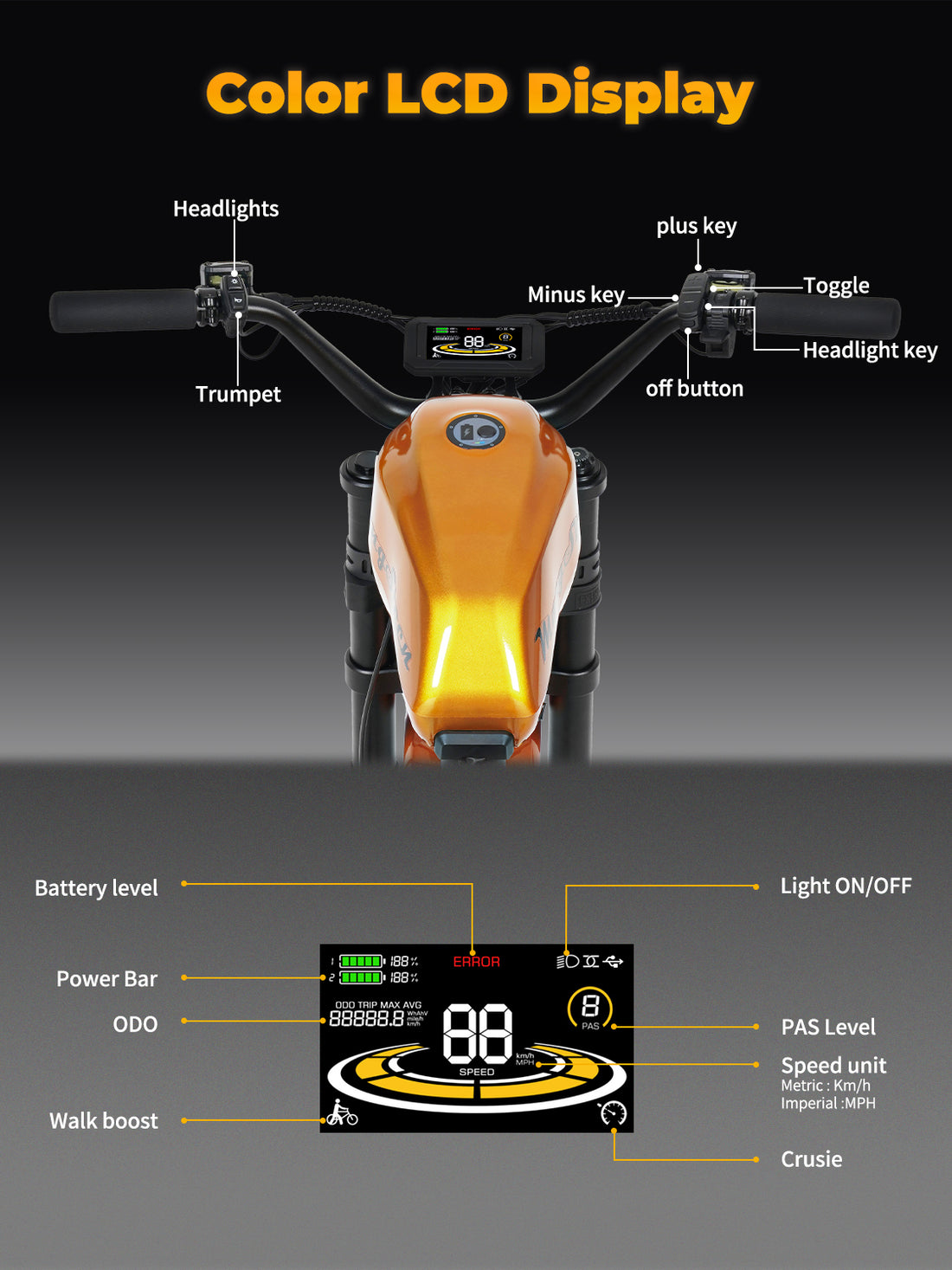 Mangosteen FT02Max Chopper EBike