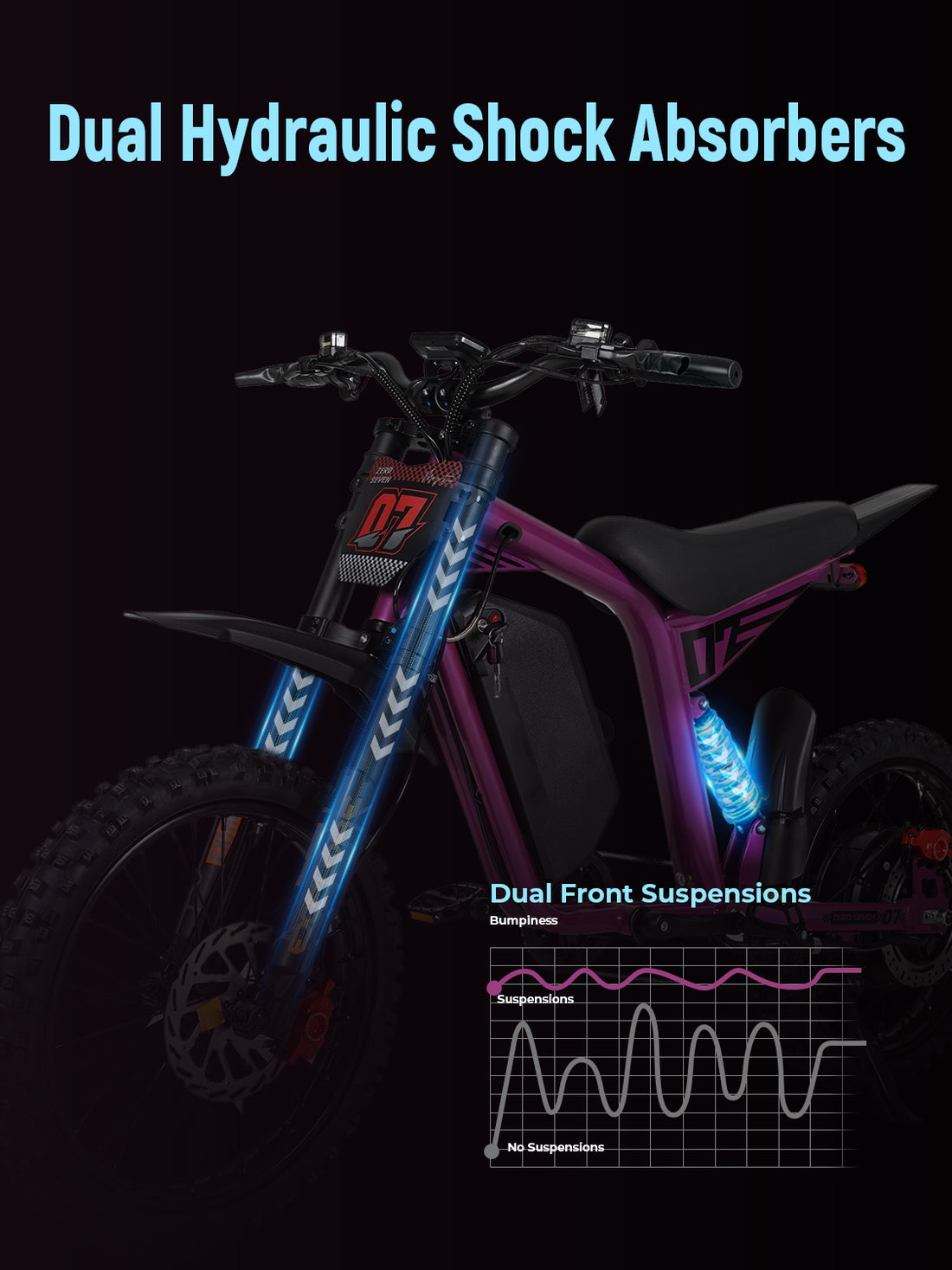 FT07 Electric Dirt Bike
