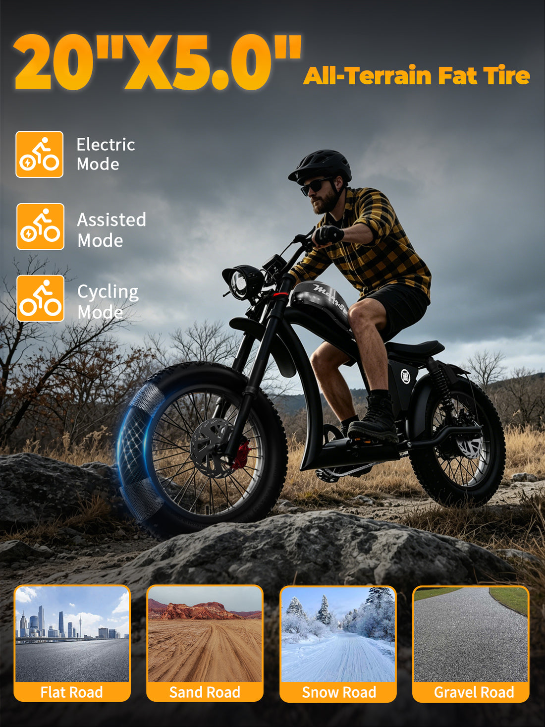 Mangosteen FT02Max Chopper EBike